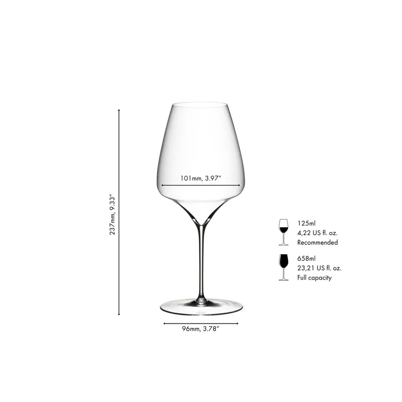 Riedel Manufaktur Vitis Syrah – 2er Vorteilset